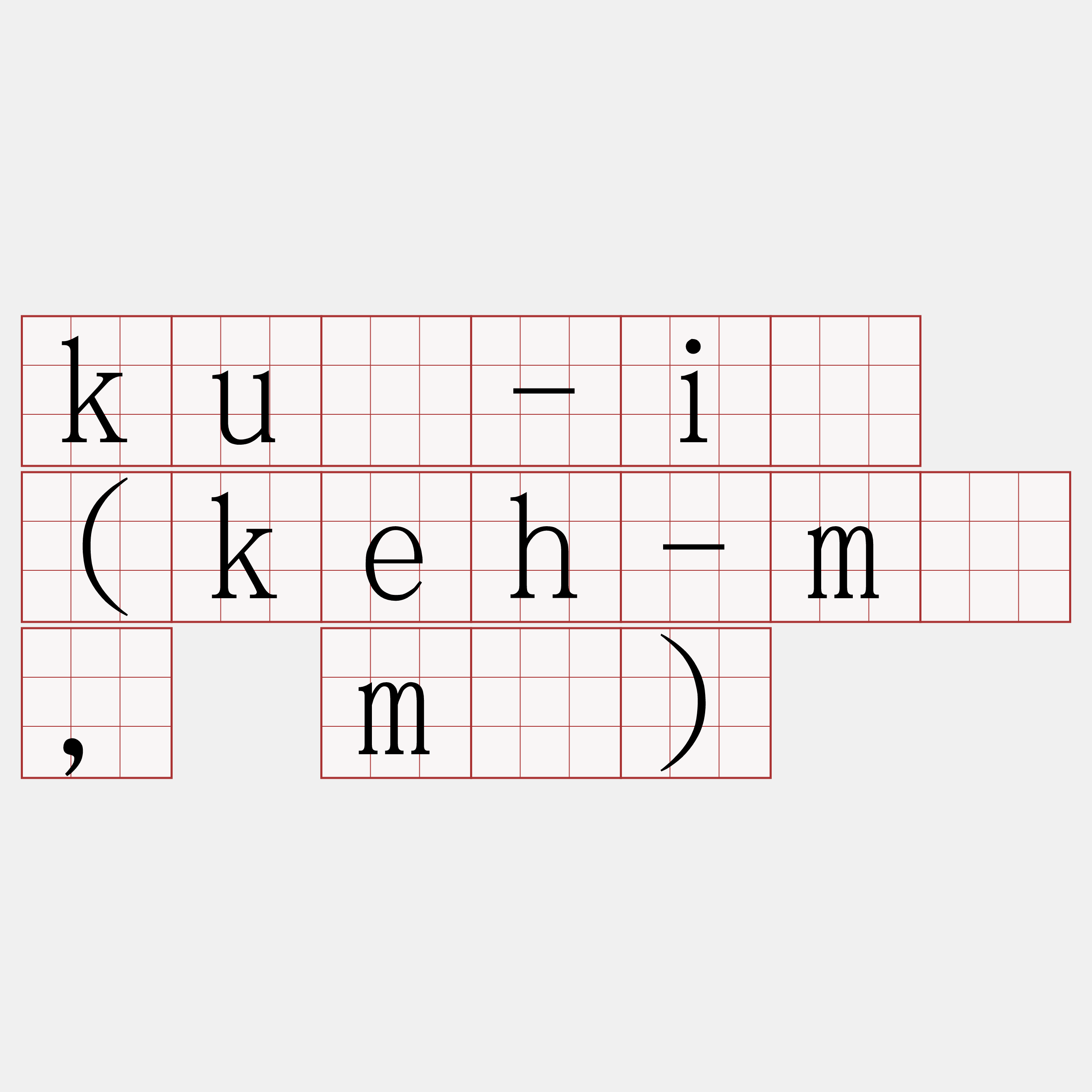 kuè-iā (keh-mê, mî)